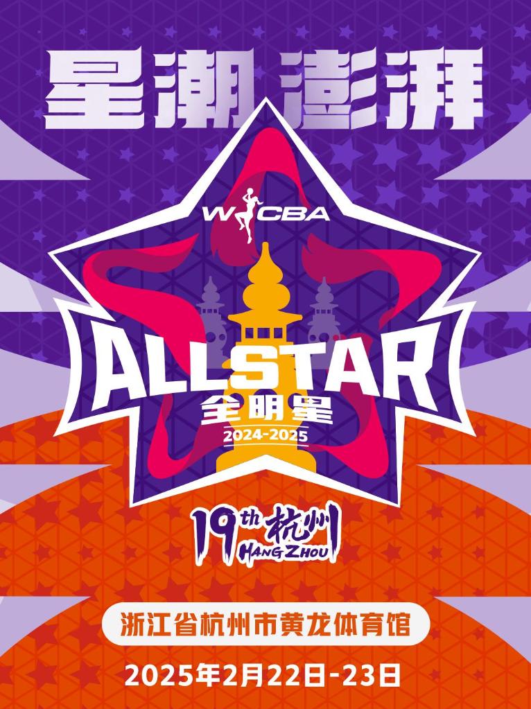 潜力选手