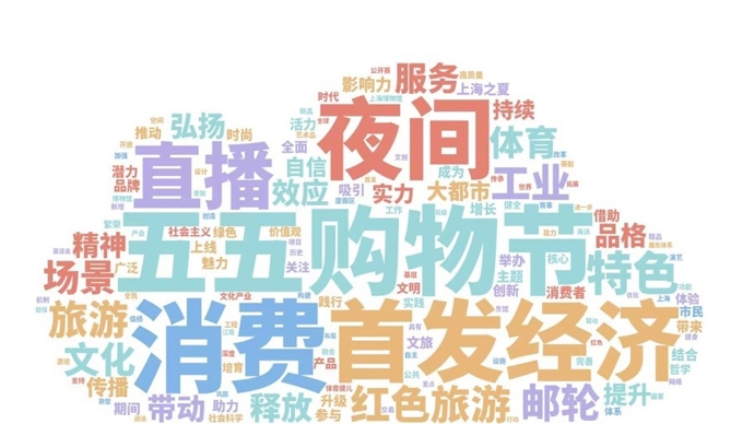 攻态势